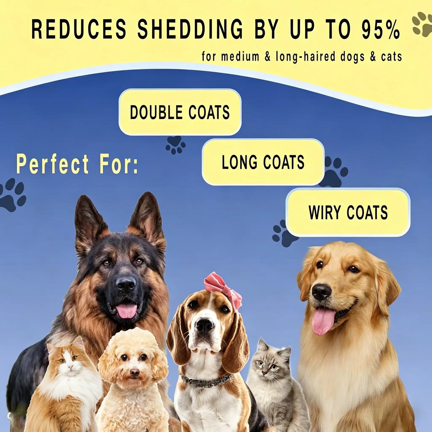 Pet Detangling Comb: Double-Sided Grooming Brush for Dogs and Cats with One-Click Undercoat Rake for Shedding and Mats